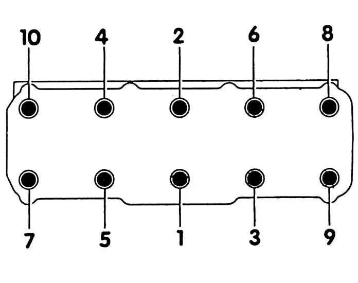 Cylinder-piston group and crank mechanism of the ZMZ-5234.10 engine