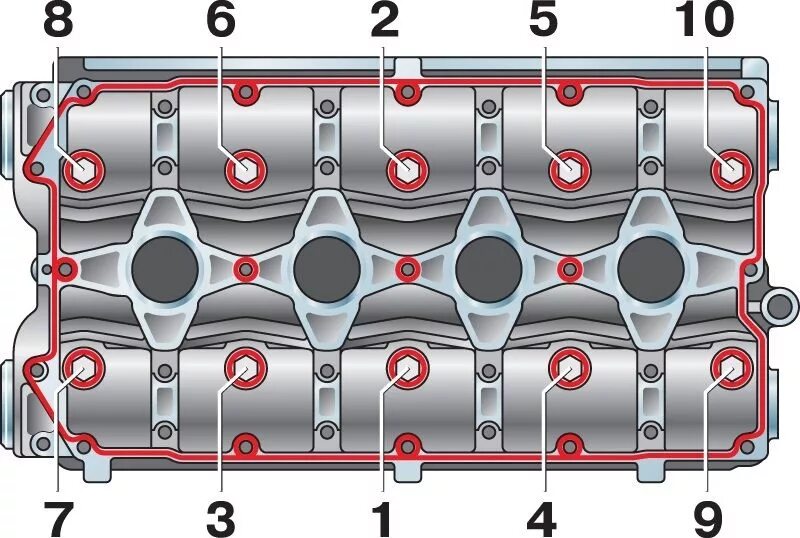 Removing the cylinder head of the VAZ-2123 engine