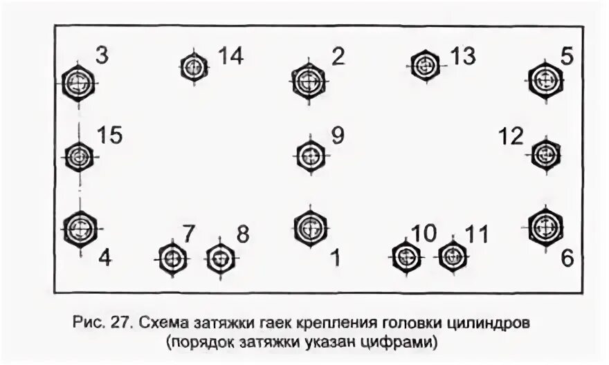 Порядок затяжки болтов головки блока цилиндров т130 Схема одноразки с датчиком затяжки - Фото подборки 2