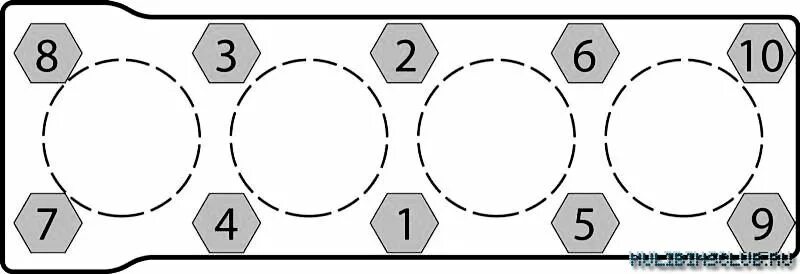 Порядок затяжки болтов головки двигателя 402 порядок протяжки ГБЦ Кулибинск Клуб