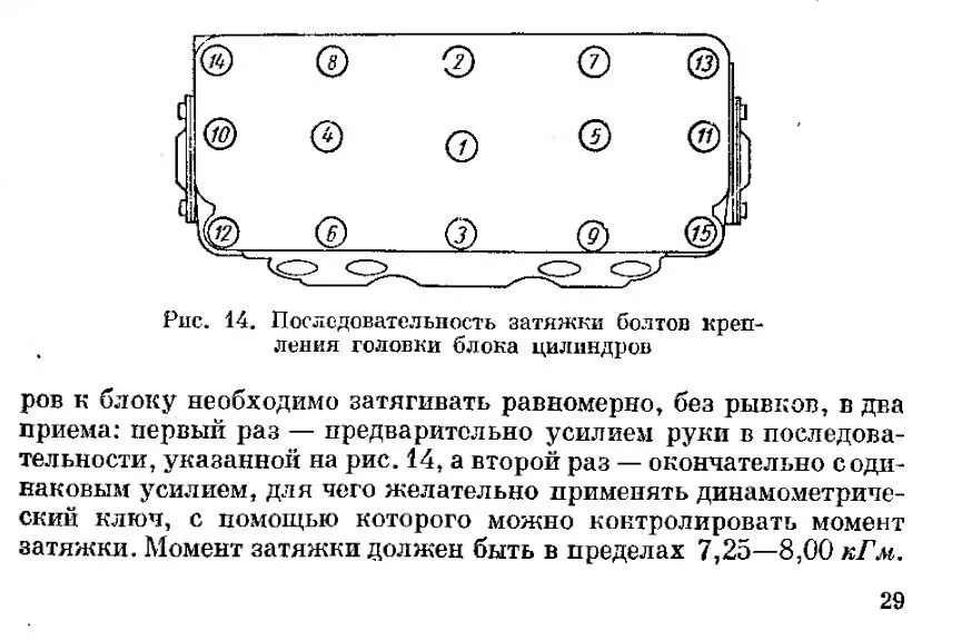 Схема протяжки головки камаз 740