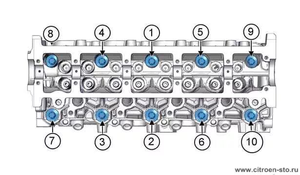 Порядок затяжки болтов головки на крайслер конкорд Устройство, обслуживание и ремонт автомобилей Ситроен - Моменты затяжки : Двигат