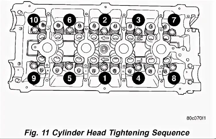 Порядок затяжки болтов головки на крайслер конкорд Фотографии КРАЙСЛЕР ЗАТЯЖКА ГБЦ КРАЙСЛЕР
