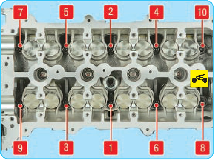 Порядок затяжки болтов головки цилиндра Замена прокладки ГБЦ Хендай Солярис (RB), 2010 - 2017 г.в.