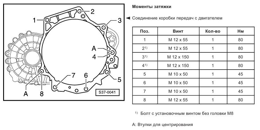 Порядок затяжки болтов картера акпп мазда сх5 Замена КПП 02k на 02j на автомобиле с мотором 1.6 AKL. Часть 2-я, практическая. 