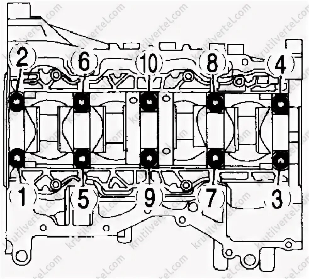 Порядок затяжки болтов картера акпп мазда сх5 Mazda CX-7 с 2006 года - блок цилиндров