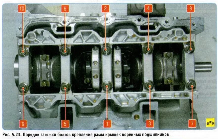 Порядок затяжки болтов картера акпп мазда сх5 Картинки МОМЕНТ ЗАТЯЖКИ ШАТУНОВ ФОРД ФОКУС 2