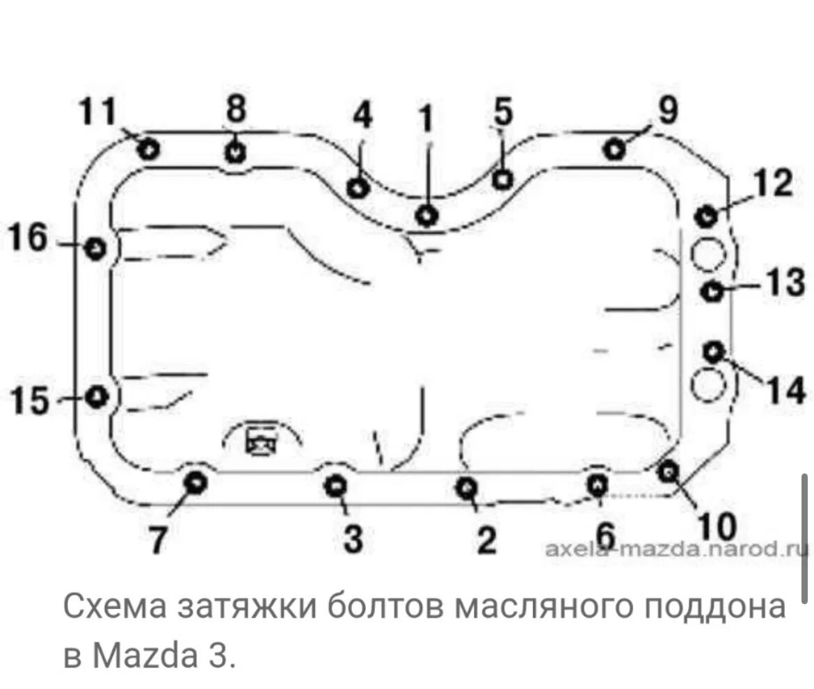 Порядок затяжки болтов картера акпп мазда сх5 Небольшое ТО :) - Mazda 3 (1G) BK, 1,6 л, 2006 года своими руками DRIVE2