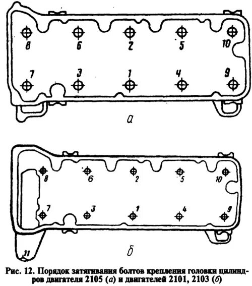 Порядок затяжки болтов картера на ваз 2105 Зняцце і ўстаноўка галоўкі цыліндраў (ВАЗ-2105 "Жыгулі" 1979-2010 / Сілавы агрэг