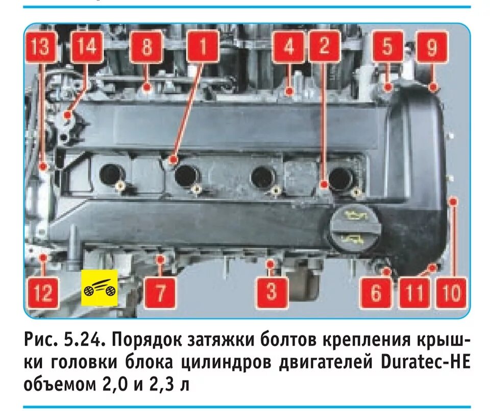 Порядок затяжки болтов клапанной крышки Прокладка клапанной крышки - Ford Focus II Wagon, 2 л, 2011 года визит на сервис