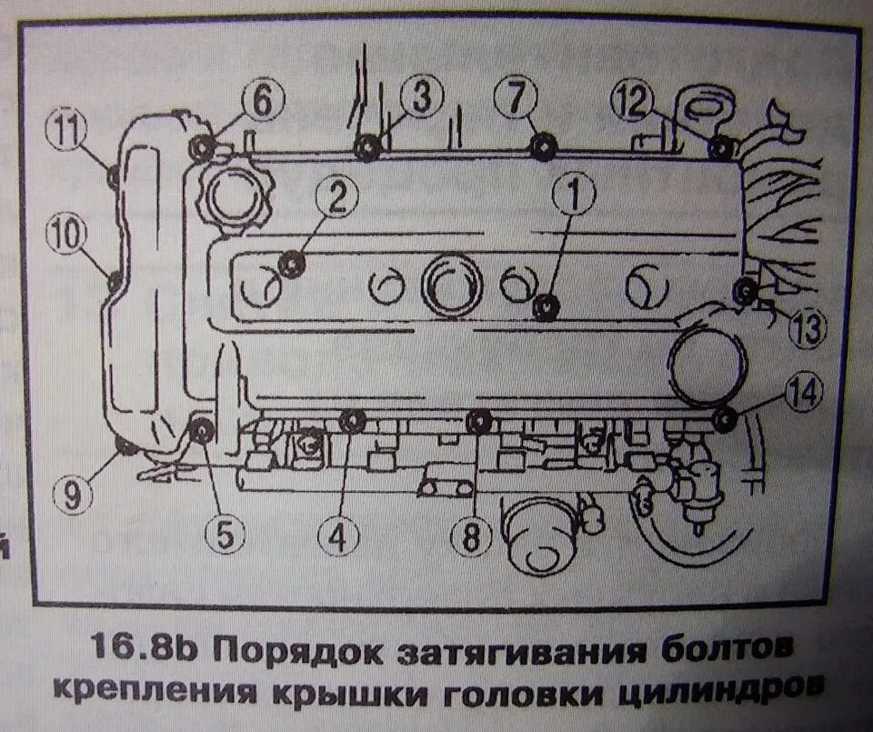 Порядок затяжки болтов клапанной крышки опель астра 130. Устранение течи из под клапанной крышки. - Mazda 6 (1G) GG, 6 л, 2007 года 