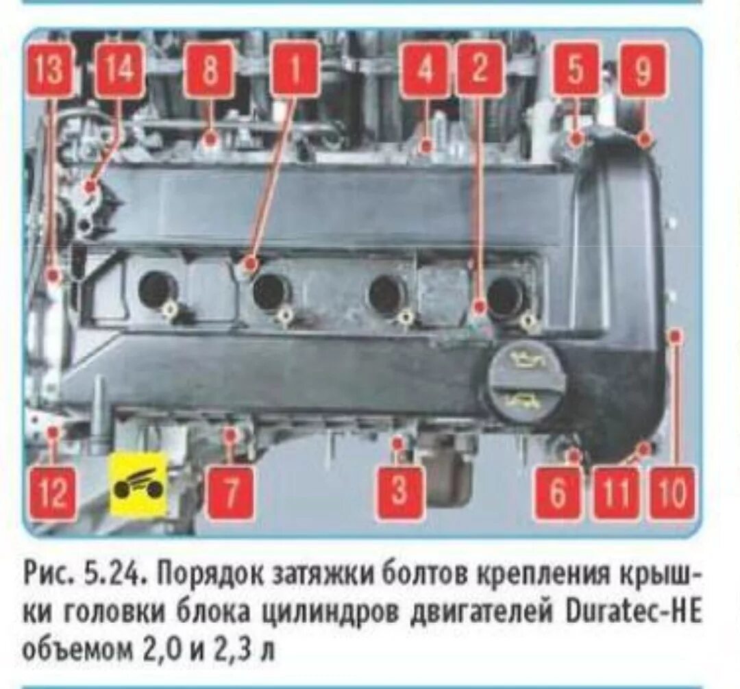 Порядок затяжки болтов клапанной крышки приора Прокладка клапанной крышки mondeo mk4 - Ford Mondeo IV, 2,3 л, 2009 года поломка