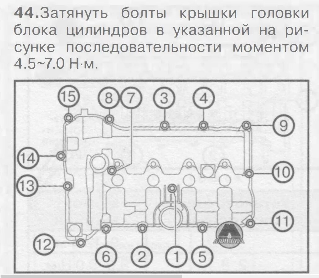 Порядок затяжки болтов клапанной крышки приора 16 Замена прокладки клапанной крышки на моторе 2.5 литра skyactiv - Mazda CX-5 (1G)