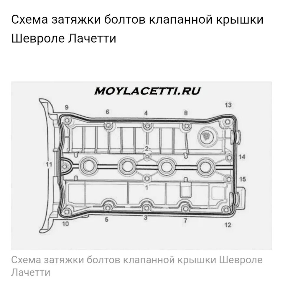 Порядок затяжки болтов клапанной крышки приора Замена прокладки КК, бронепроводов, масла в ДВС, жидкости ГУР. - Chevrolet Lacet