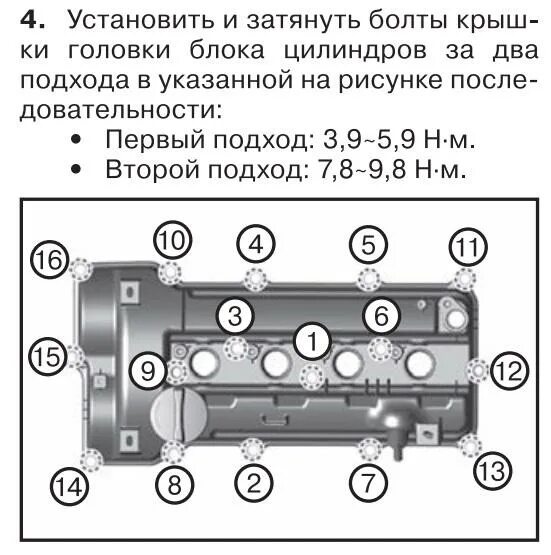 Порядок затяжки болтов клапанной крышки солярис 1.6 Затяжка клапанной крышки акцент 60 фото - KubZap.ru