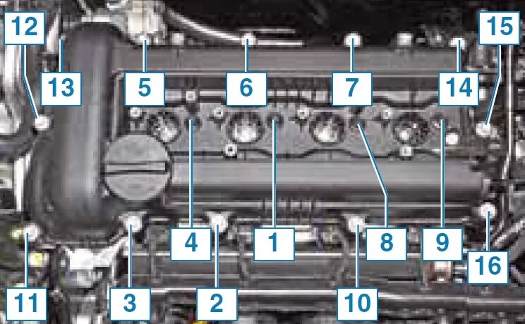 Порядок затяжки болтов клапанной крышки солярис 1.6 Прокладка крышки клапанов киа рио 3 фото и видео