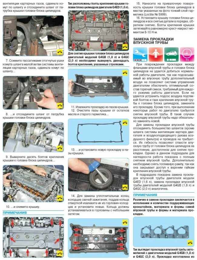 Порядок затяжки болтов клапанной крышки солярис 1.6 Давит масло из под прокладки клапанной крышки в Хендай Элантра 3 - 3 ответа