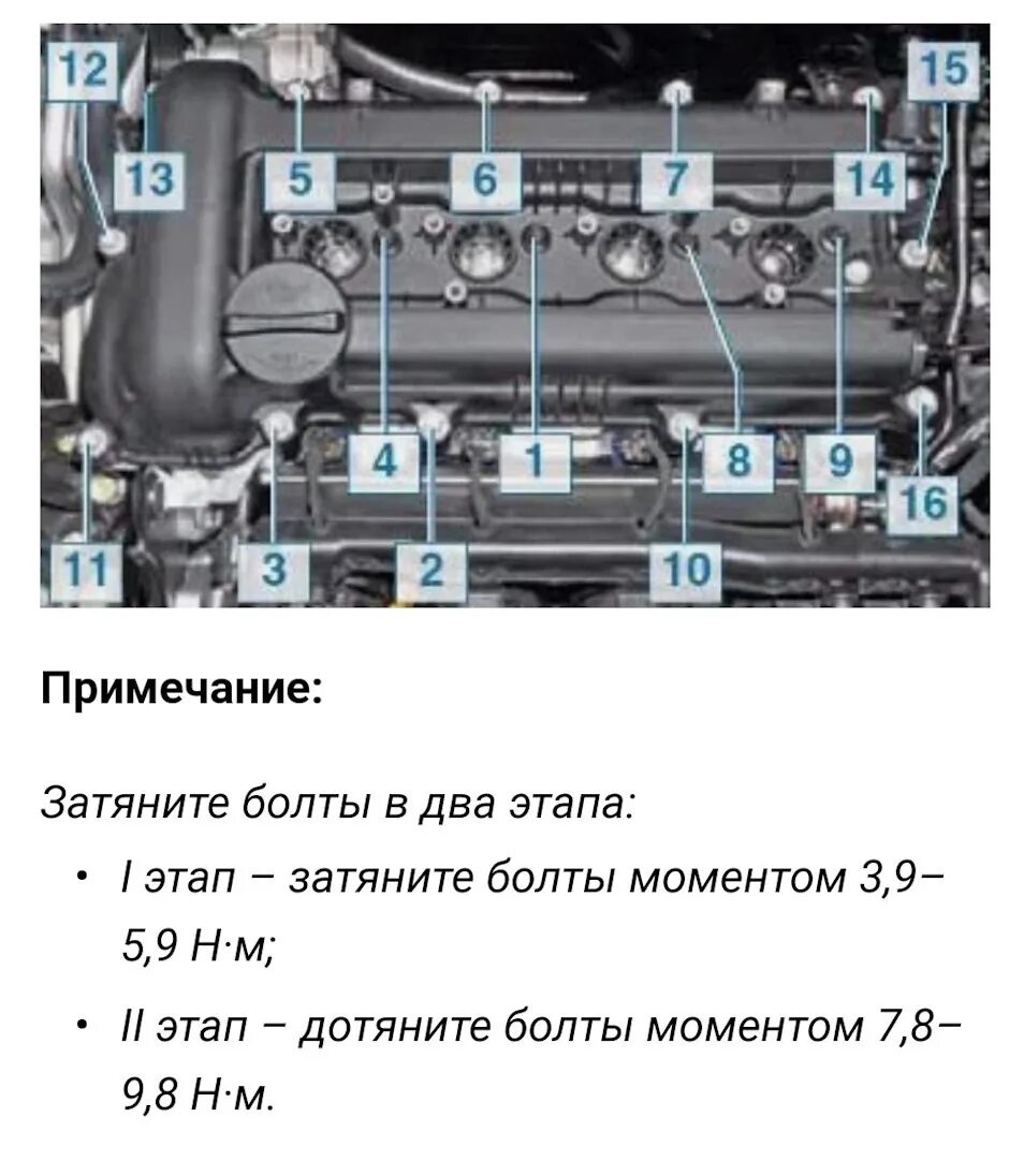 Порядок затяжки болтов клапанной крышки солярис Замена прокладки клапанной крышки - Hyundai Solaris, 1,6 л, 2011 года своими рук