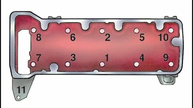 Порядок затяжки болтов клапанной крышки ваз Как правильно закрутить головку на ваз 2106 Цилиндр, Автомобиль, Ремонт автомоби