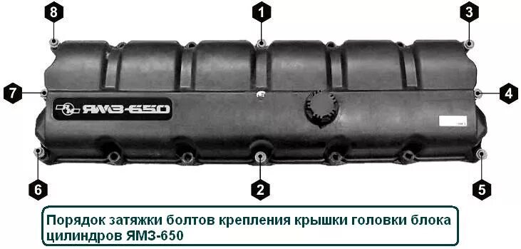 Порядок затяжки болтов клапанной крышки ямз 534 Assembling the YaMZ-650 diesel