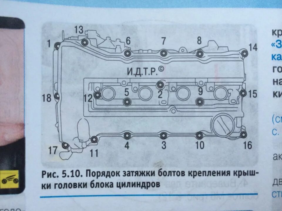 Порядок затяжки болтов клапанной крышки z18xer ТО № 1. Меняем масло, свечи, фильтра, прокладу КК и чистим двигатель. - Mitsubis