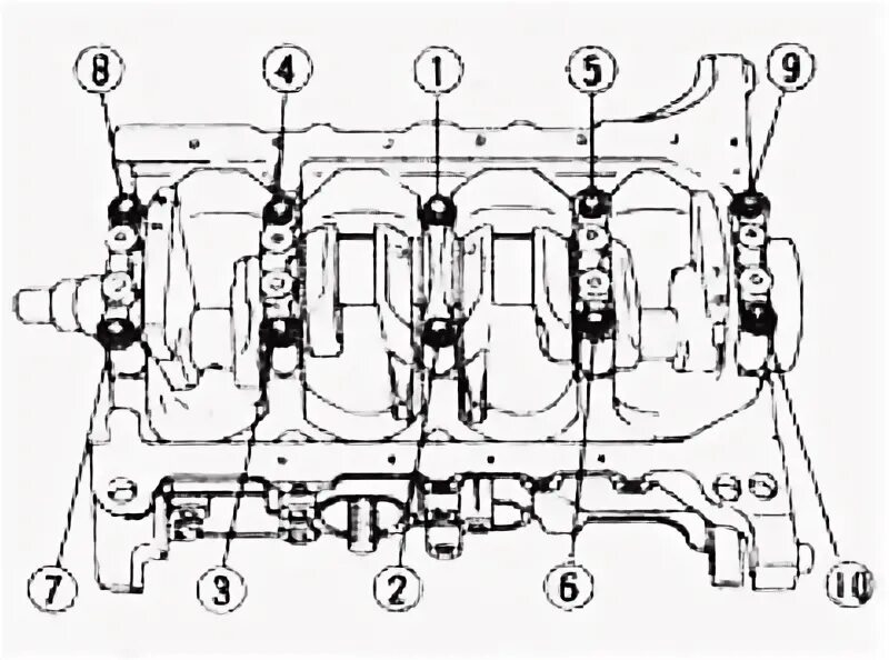 Порядок затяжки болтов коленвала Crankshaft - removal and installation (Kia Avella 1994-2000: Power unit: Engine 