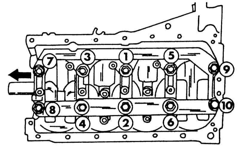 Порядок затяжки болтов коленвала Ремонт Ниссан Примера : Коленвал и подшипники коленвала Nissan Primera