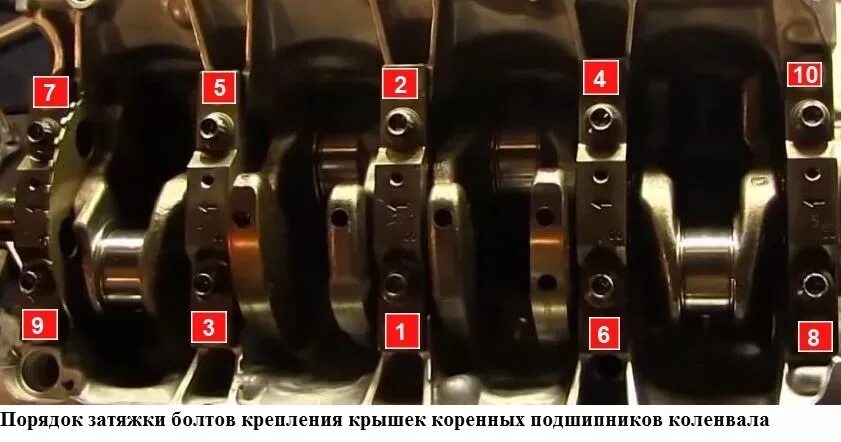 Порядок затяжки болтов коленвала Сборка ДВС 1KZ (блок и ГБЦ) - Great Wall Safe, 3 л, 2005 года своими руками DRIV