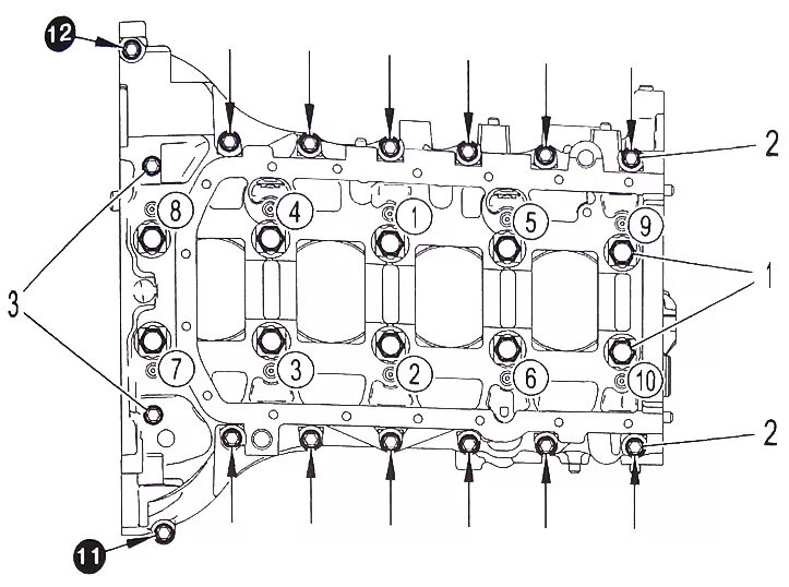 Порядок затяжки болтов коленвала Characteristics of the cylinder block (diesel engines 1.6 l) (Peugeot 207, 2006-