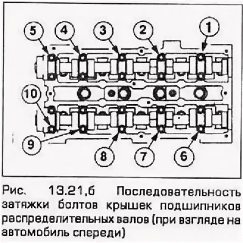 Порядок затяжки болтов коленвала лифан х60 Форд Мондео 1 1993-1996, бензин: Распределительные валы и гидрокомпенсаторы зазо