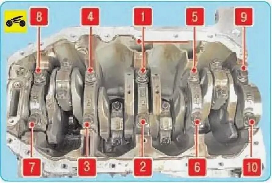 Сборка ДВС 1KZ (блок и ГБЦ) - Great Wall Safe, 3 л, 2005 года своими руками DRIV