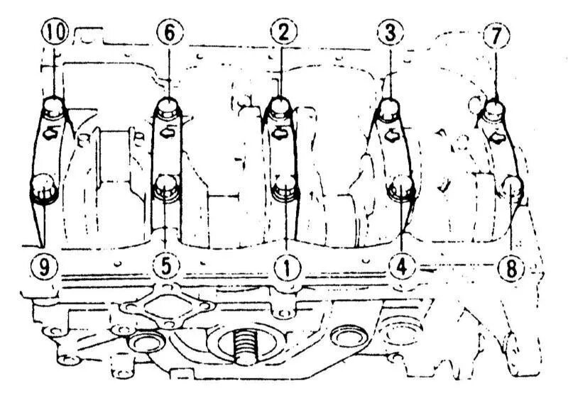 Порядок затяжки болтов коренных вкладышей Ремонт Киа Спортейдж: Разборка и сборка блока цилиндров, обслуживание компоненто