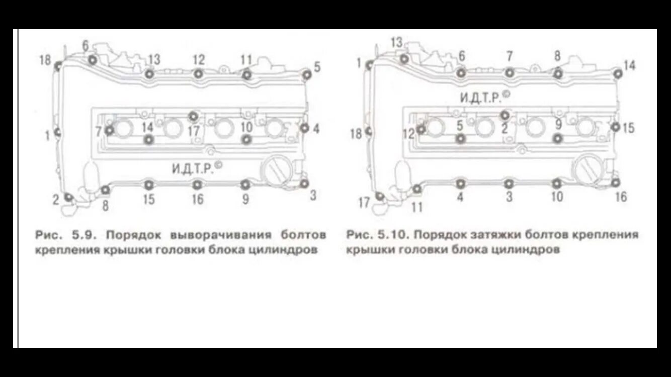 Порядок затяжки болтов крышки клапанов Замена прокладки клапанной крышки и 18-е тапочки в студию - Mitsubishi Lancer X,