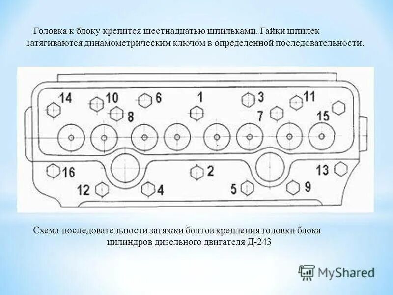 Порядок затяжки болтов мтз 82 Каков порядок затяжки болтов головки блока цилиндров?