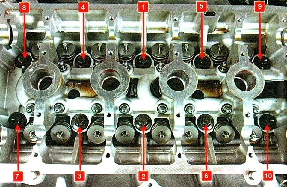 Порядок затяжки болтов оси коромысел рено логан Каков порядок затяжки болтов головки блока цилиндров?