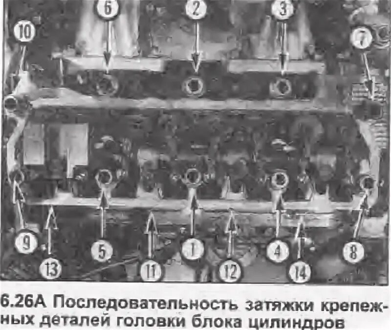 Порядок затяжки болтов паука зил 131 Галоўка блока цыліндраў - зняцце і ўстаноўка (Skoda Favorit, 1987-1994) - "Сілав