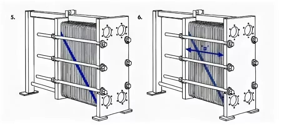 Порядок затяжки болтов пластинчатого теплообменника Разборная и безразборная чистка теплообменников