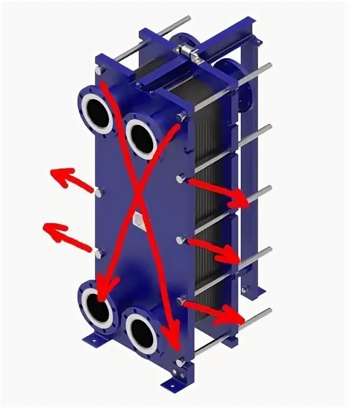 Порядок затяжки болтов пластинчатого теплообменника Разборка и сборка пластинчатого теплообменника