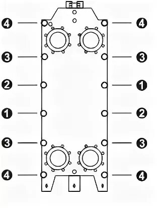 Порядок затяжки болтов пластинчатого теплообменника Схема стяжки пластинчатого теплообменника