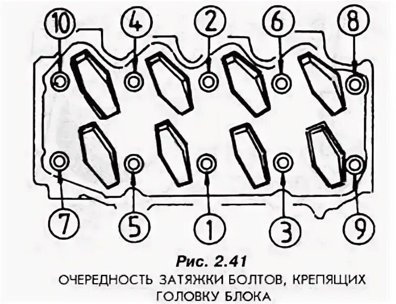 Порядок затяжки болтов пластинчатого теплообменника Сборка двигателей 1.4i/1.6i (с бензиновым впрыском) (Двигатель / Разборка и сбор