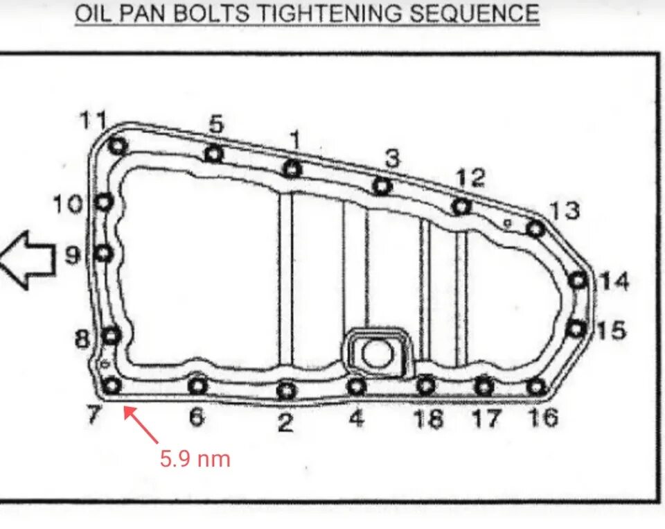 Порядок затяжки болтов поддона Замена масла в вариаторе частична - Nissan Serena Mk III (C25), 2 л, 2009 года п