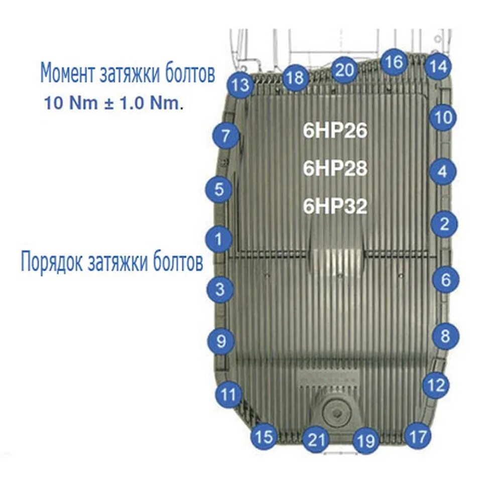 Порядок затяжки болтов поддона 6нр26 #11 замена масла в акпп 6hp28 - BMW 5 series (E60), 3 л, 2008 года плановое ТО D