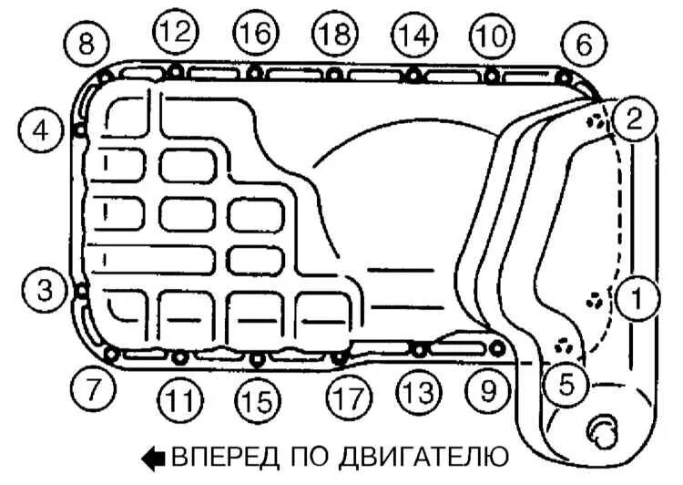 Порядок затяжки болтов поддона акпп прадо 150 Инфинити КуИкс 4. Снятие и установка поддона картера. Infiniti QX4 / ab34df