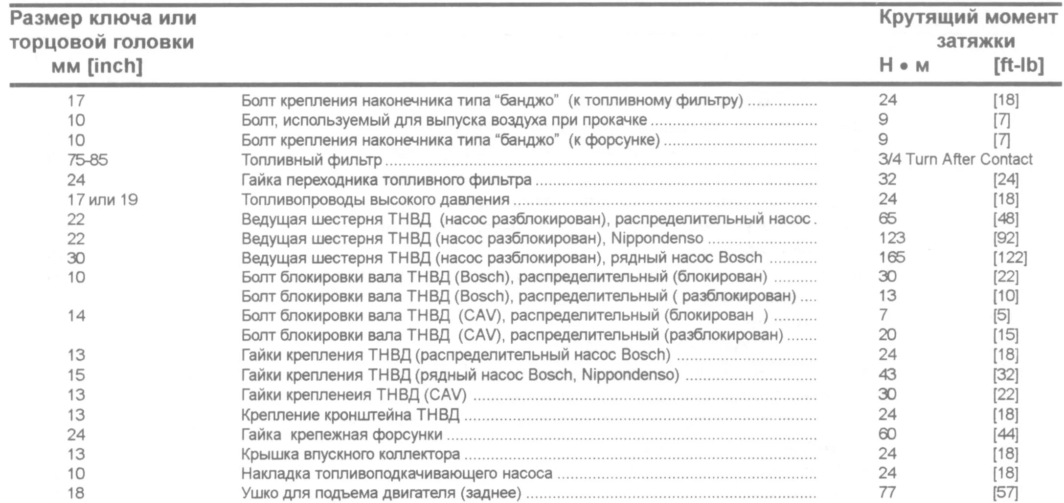 Порядок затяжки болтов поддона cummins на камазе Затяжка болтов форсунок - найдено 88 картинок