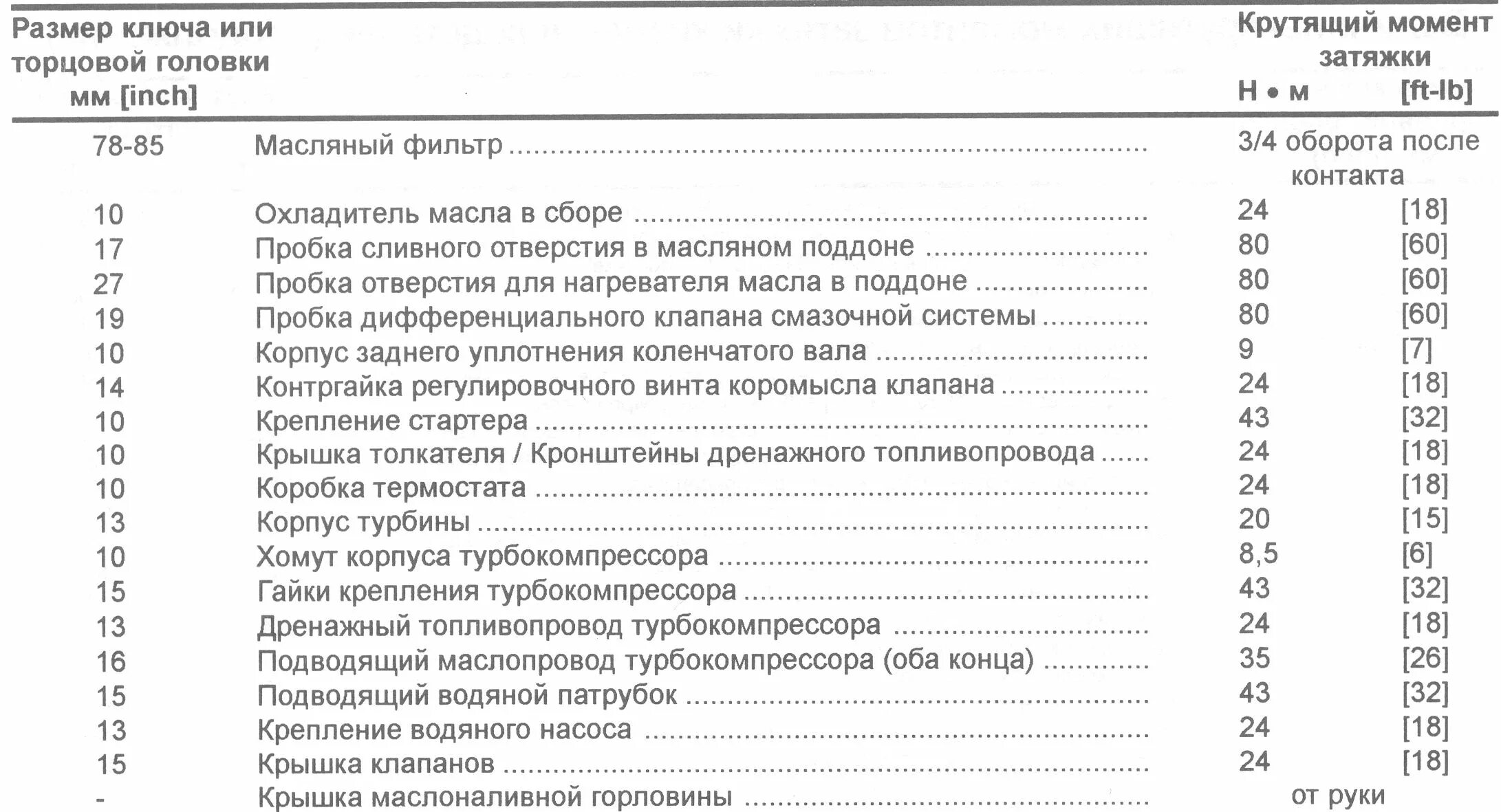 Порядок затяжки болтов поддона cummins на камазе Картинки МОМЕНТ ЗАТЯЖКИ ДВС