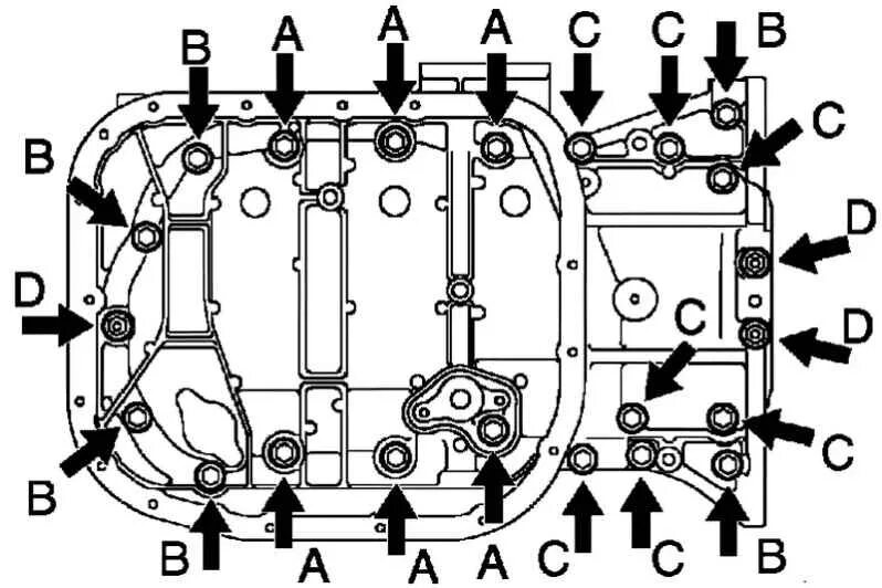 Порядок затяжки болтов поддона cummins на камазе Тойота Королла Версо. Замена масляного насоса в сборе (1CD-FTV). Toyota Corolla 