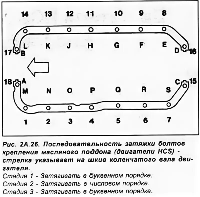 Порядок затяжки болтов поддона cummins на камазе Oil pan (Engine / HCS and Endura-E engines / Ford Escort 5 1990-1997)