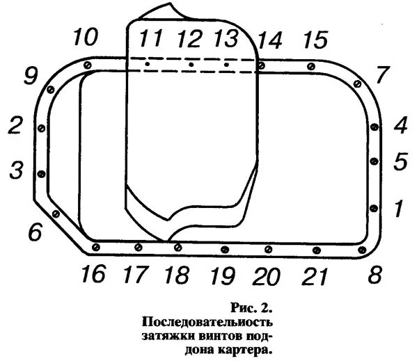 Порядок затяжки болтов поддона ваз 2106 Техническое обслуживание уфимских двигателей (Создание и ремонт автомобилей и мо