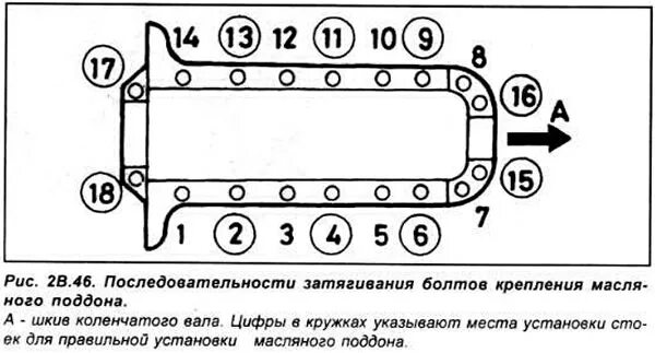 Порядок затяжки болтов поддона ваз 2107 Oil pan (Engine / CVH and PTE engines / Ford Escort 5 1990-1997)