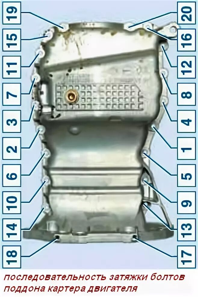 Порядок затяжки болтов поддона ваз Порядок затяжки поддона - найдено 90 картинок